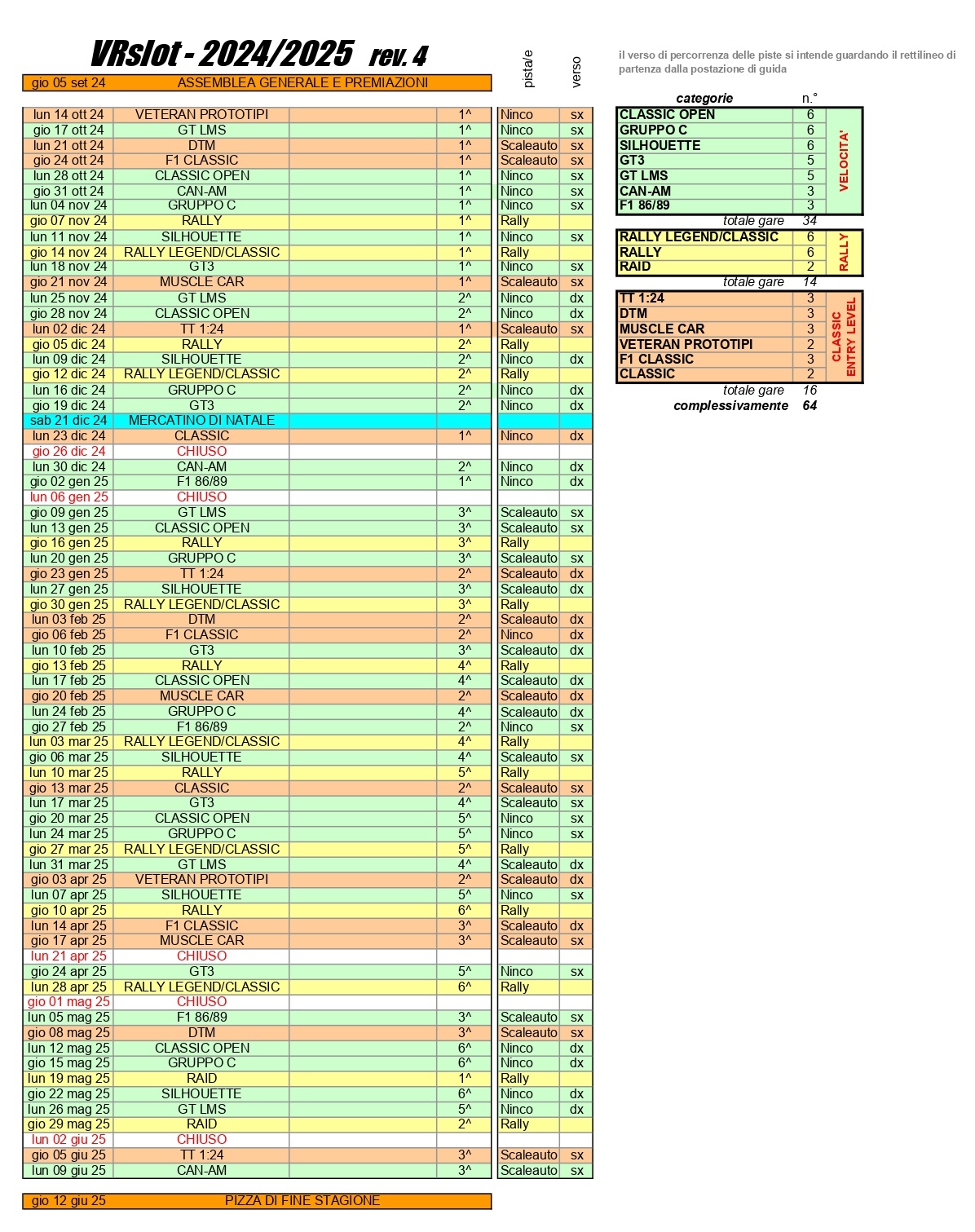 00 2024 2025 CalendarioGare R04 1