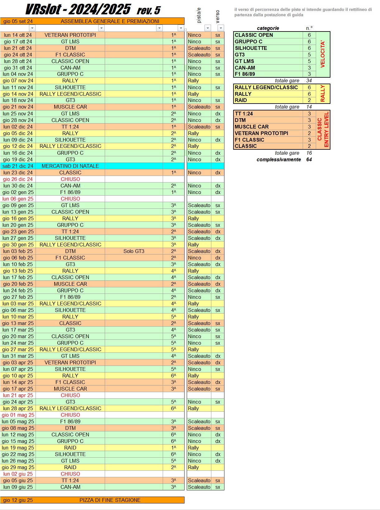 00 2024 2025 CalendarioGare R05